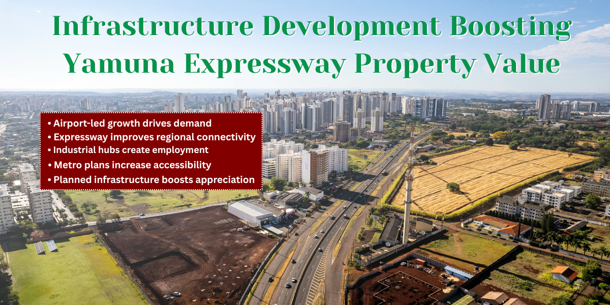 Yamuna Expressway Property