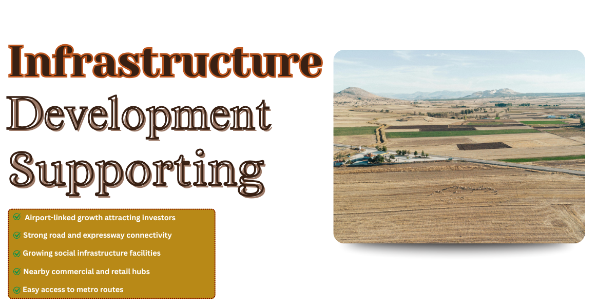 PlotsNearGalgotiasUniversity